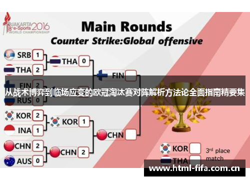 从战术博弈到临场应变的欧冠淘汰赛对阵解析方法论全面指南精要集