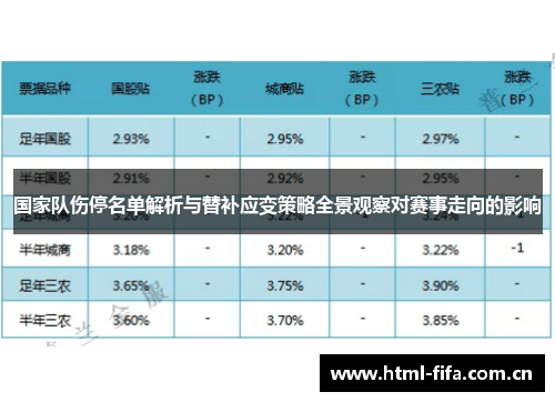 国家队伤停名单解析与替补应变策略全景观察对赛事走向的影响
